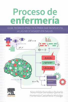 PROCESO DE ENFERMERÍA